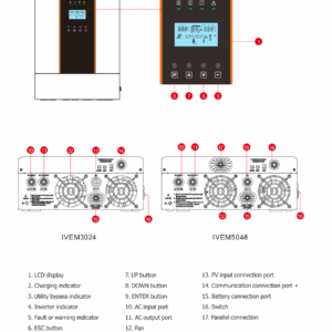 Felicity 5KW