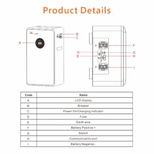 lux-e-48250lg03-product-details