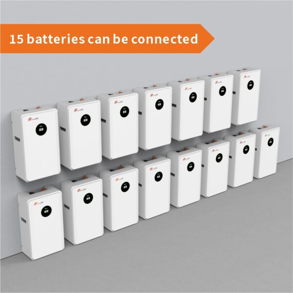 Felicity Wandspeicher 12,5 kWh Erweiterbarkeit