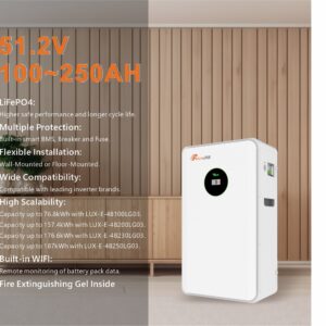 Felicity Wandspeicher 12,5 kWh