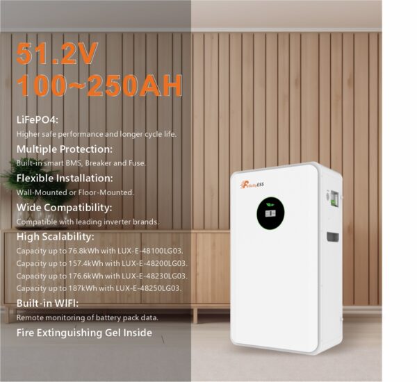 Felicity Wandspeicher 12,5 kWh