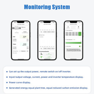 800w mikrowechselrichter