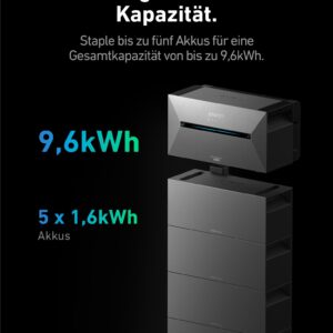 Erweiterbarer Solarspeicher