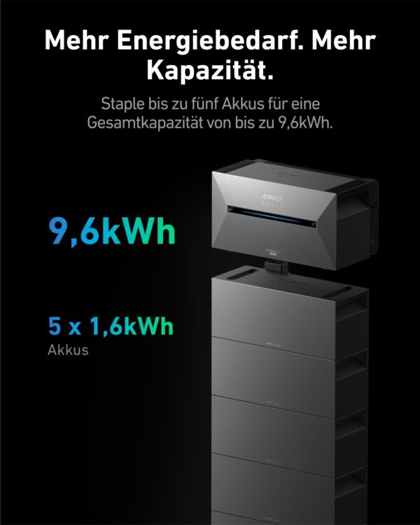 Erweiterbarer Solarspeicher