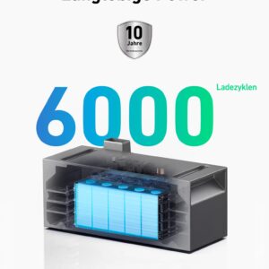 Anker Solix Solarbank 2