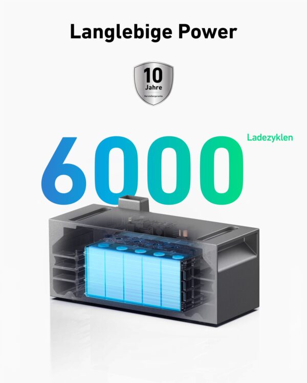 Anker Solix Solarbank 2
