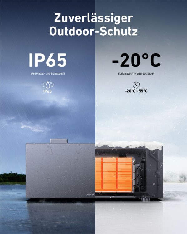 Solarbank von Anker