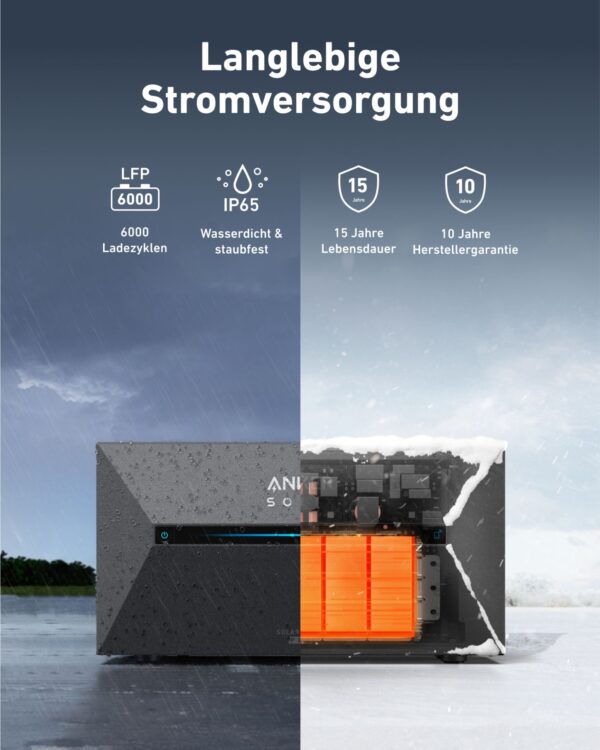 Solix Anker Solarbank kaufen