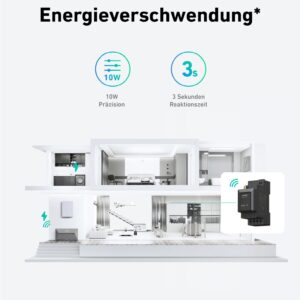 Solix Anker Solarbank kaufen