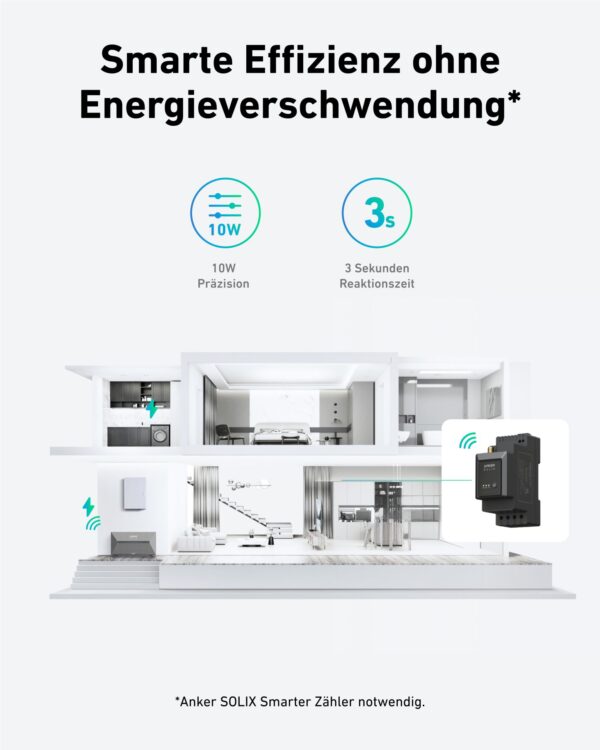 Solix Anker Solarbank kaufen