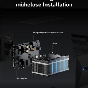 Solarstromspeicher Anker Solix
