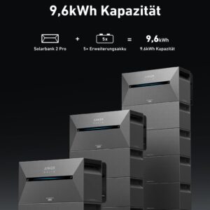 Anker Solix 2 Solarstromspeicher erweiterbar