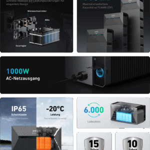 Anker Solix 2 Solarstromspeicher